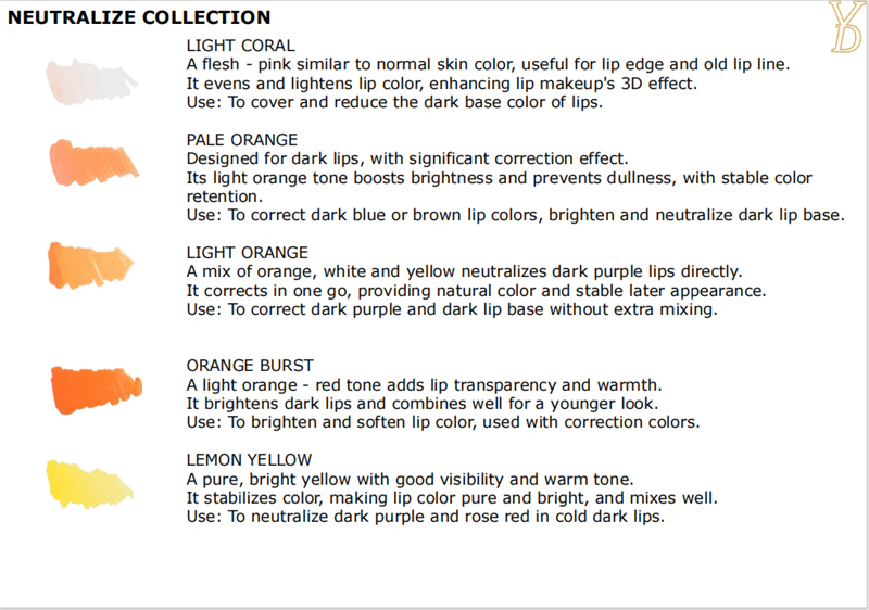 Neo color collection