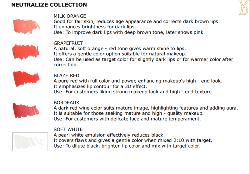 Neo color collection